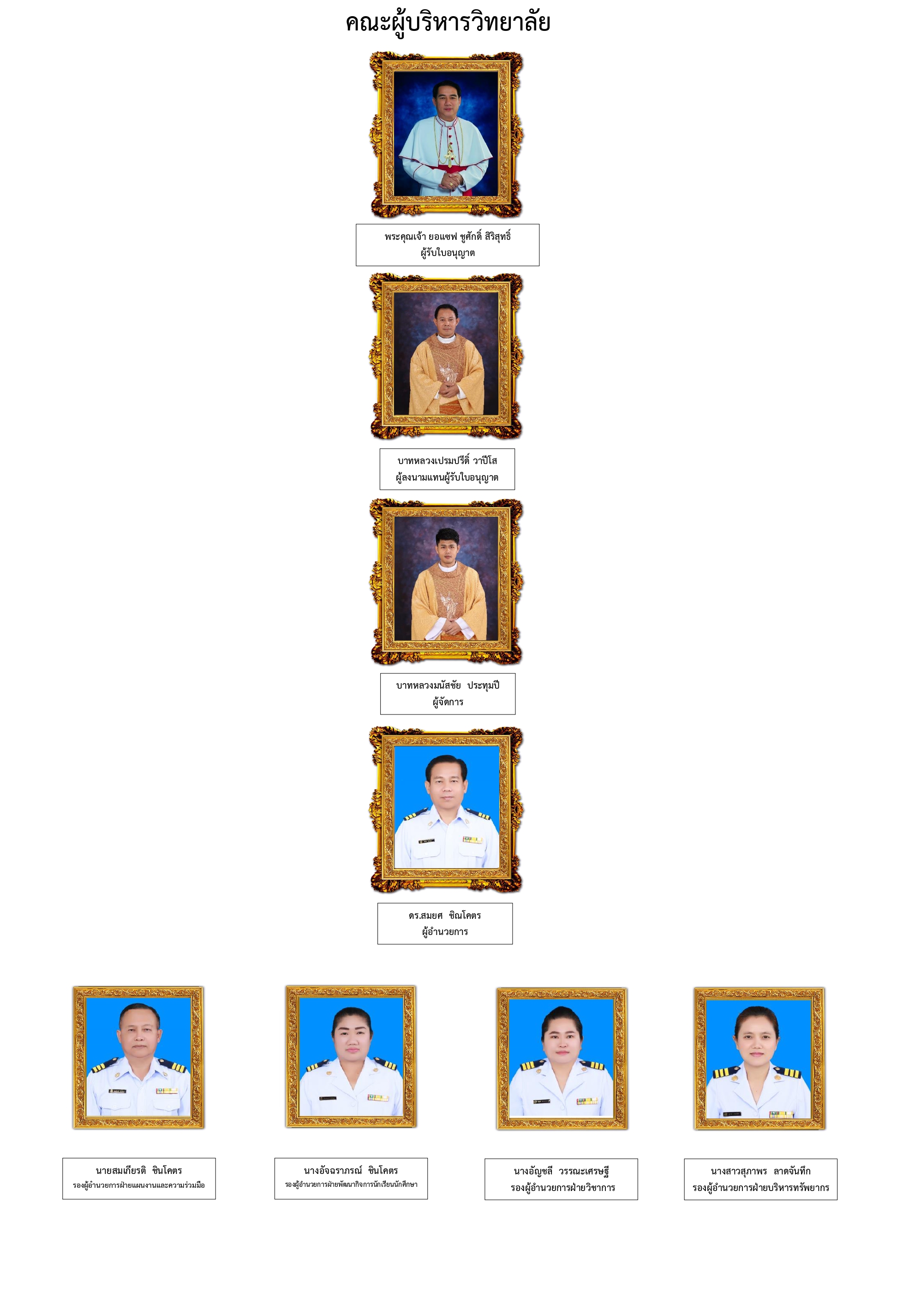 คณะผู้บริหารวิทยาลัย page 0001
