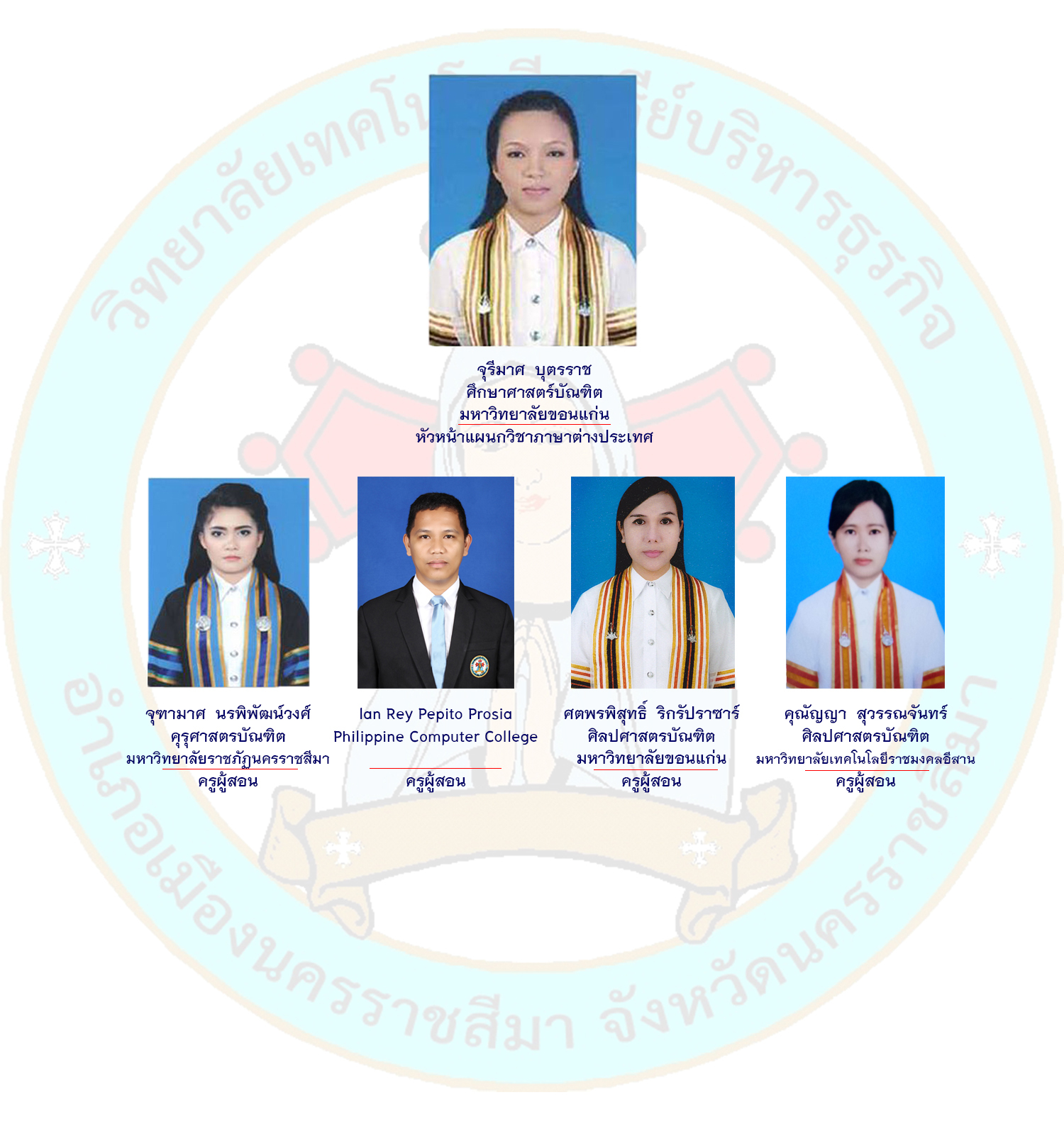 แผนกภาษาตางประเทศ